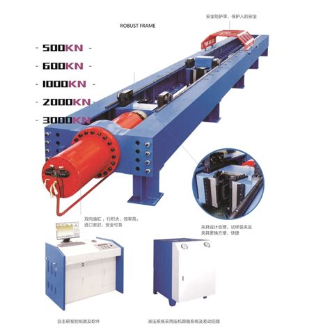 sling tensile testing machine|wire rope testing machine.